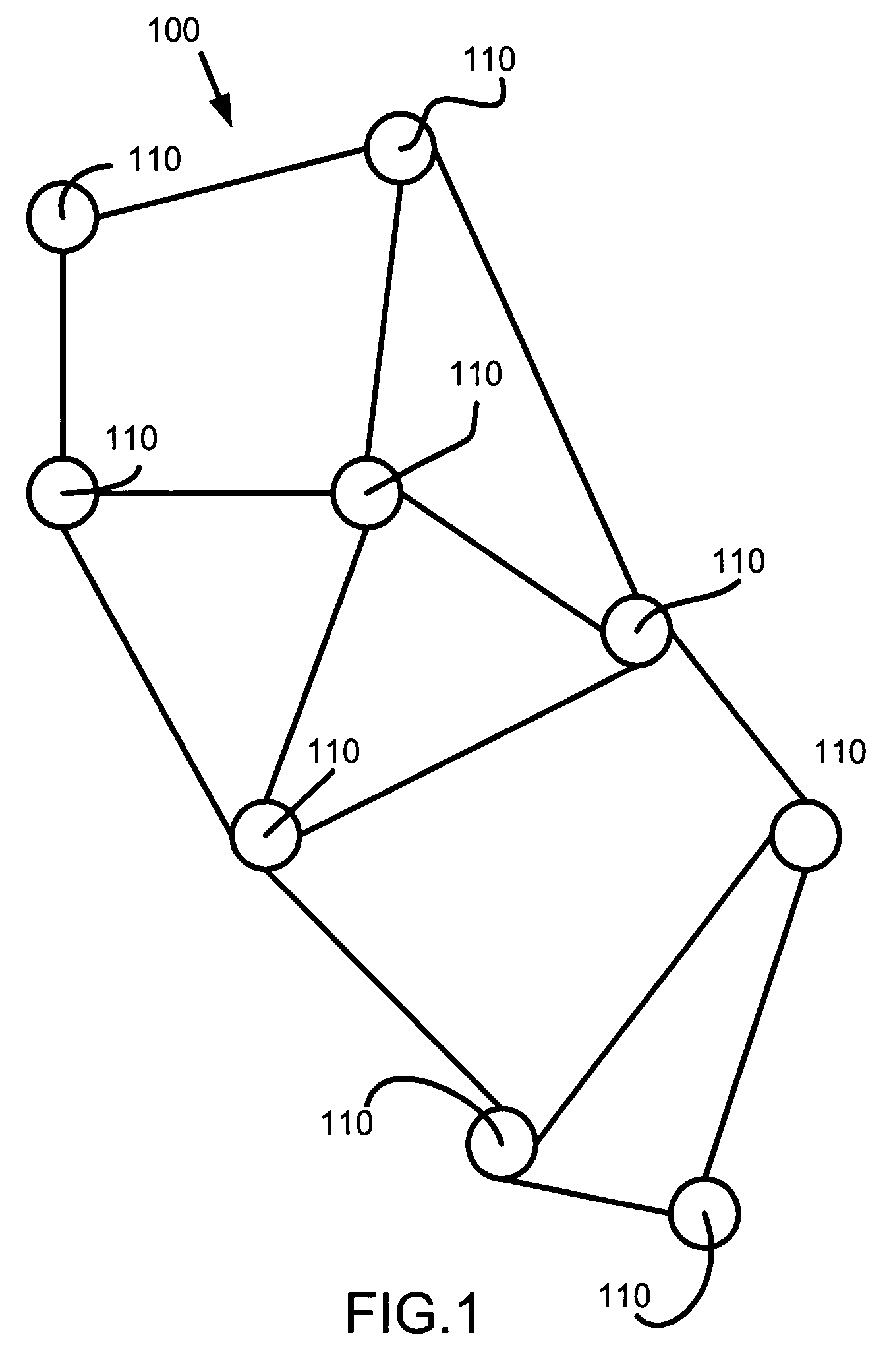 Cognitive adaptive network management areas