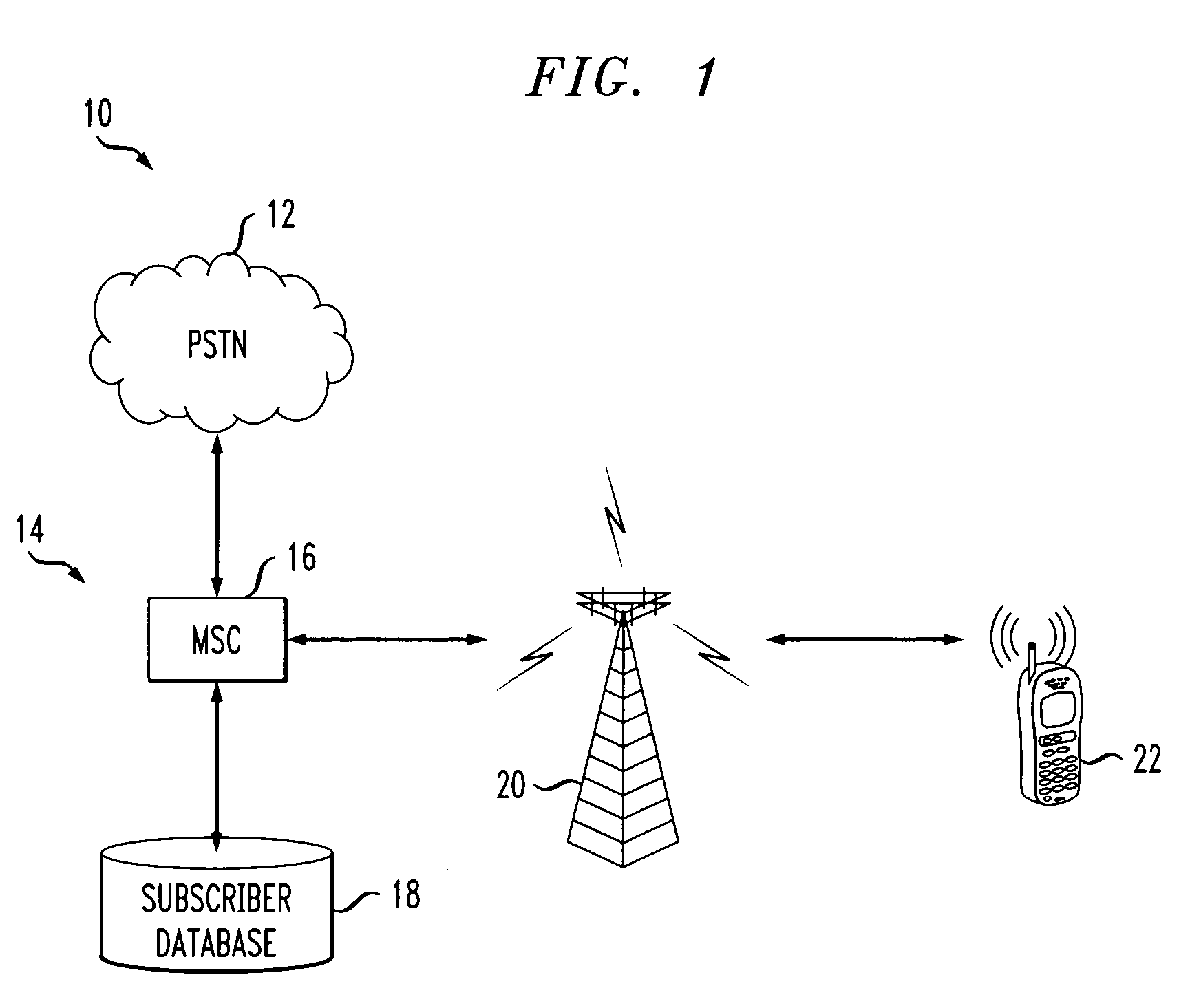 Method for changing mobile subscriber service plan