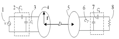 Resonant wireless energy transmission device