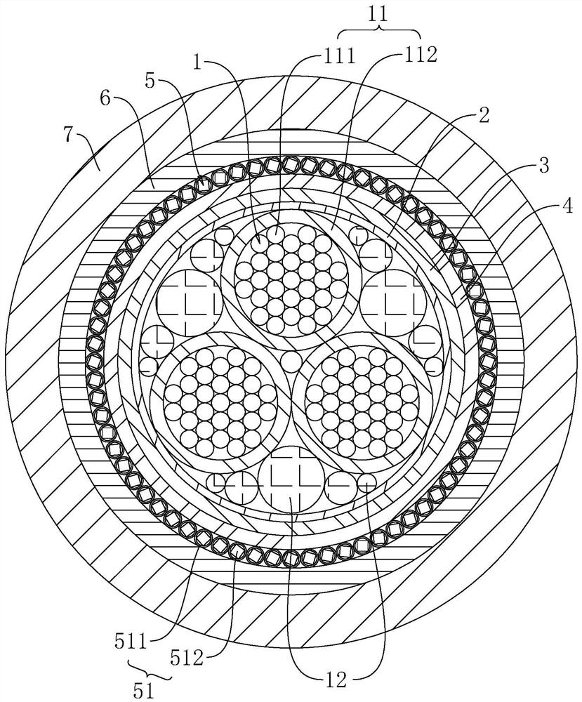 High-performance composite cable and manufacturing method thereof