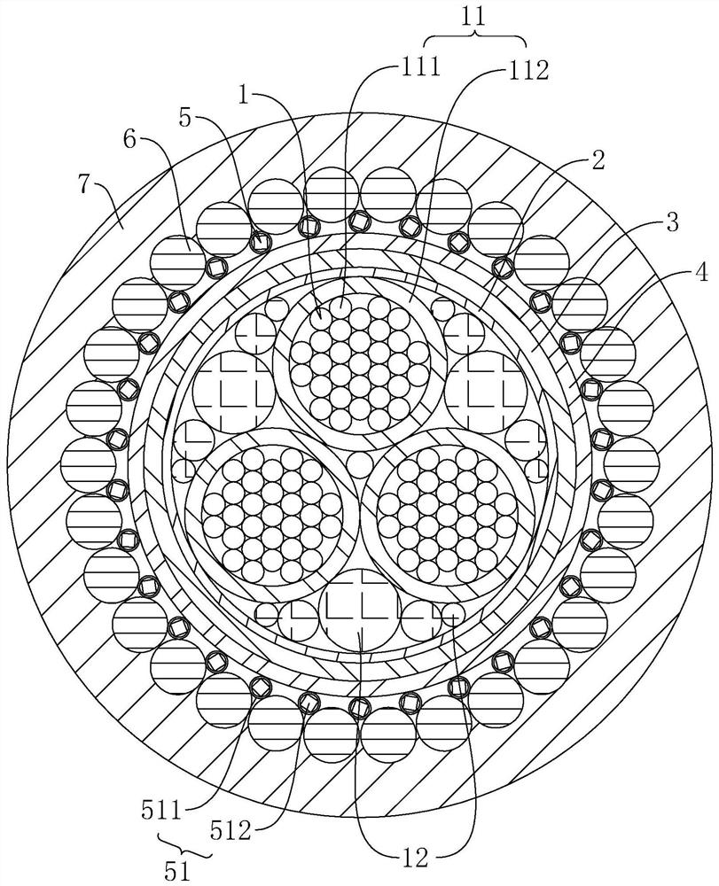 High-performance composite cable and manufacturing method thereof