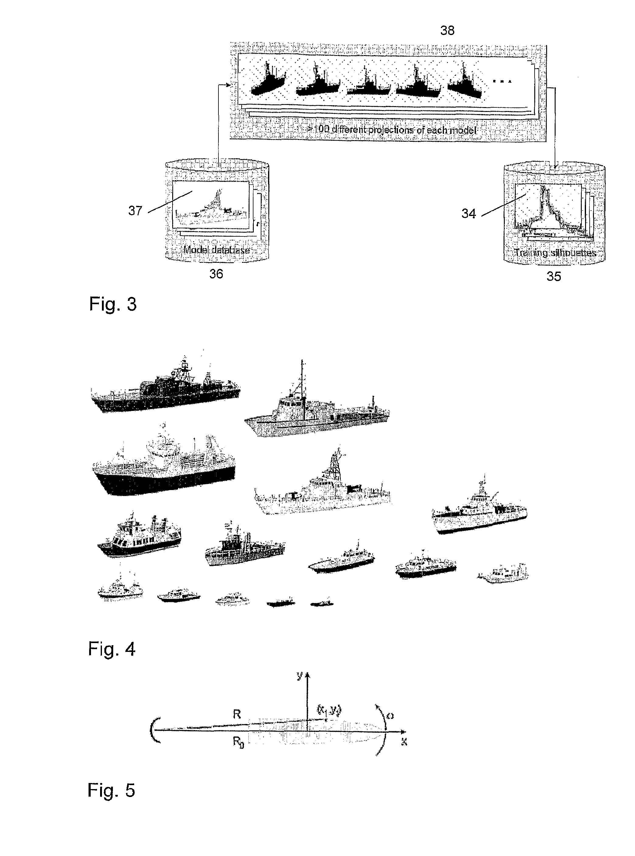 Method and system for automatic classification of objects