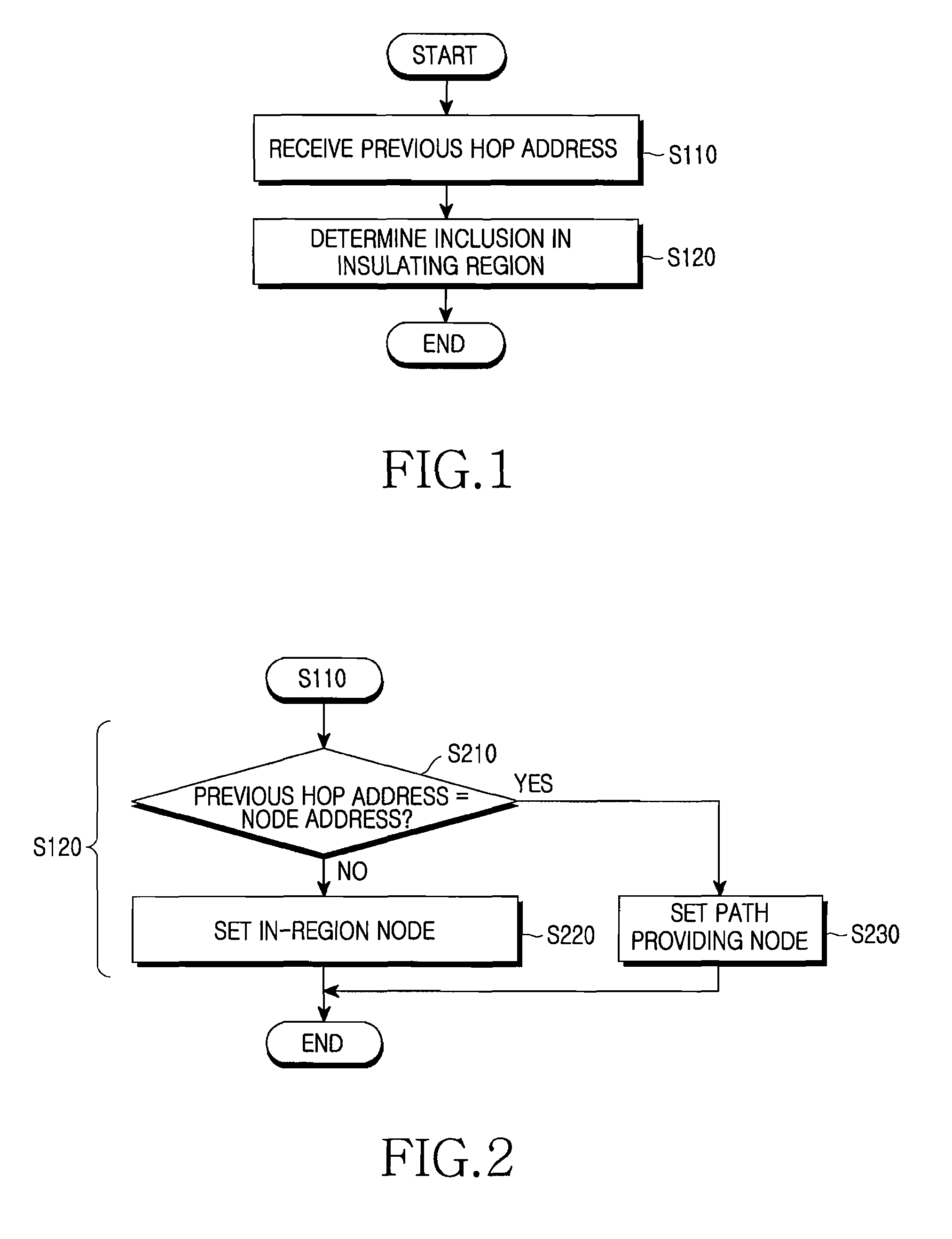 Apparatus and method for setting multi-path