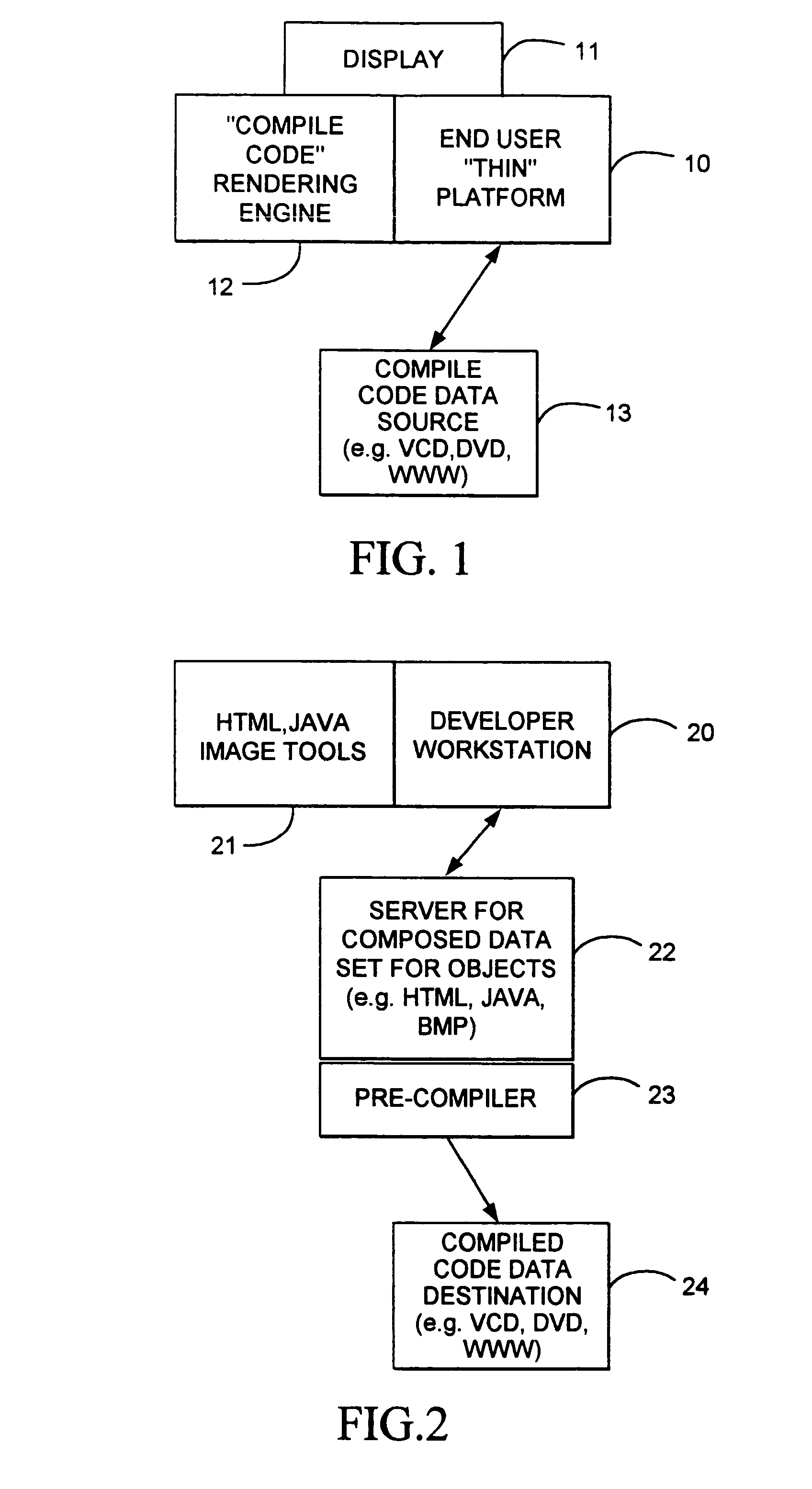 System and process for object rendering on thin client platforms