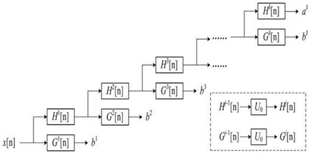 A Calculation Model of HVDC Transmission Lines Based on Distributed Resistance Parameters