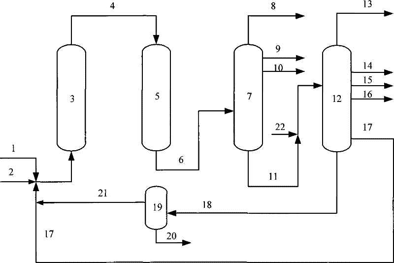 Method for hydrotreating high-sulfur and high-metal residual oil