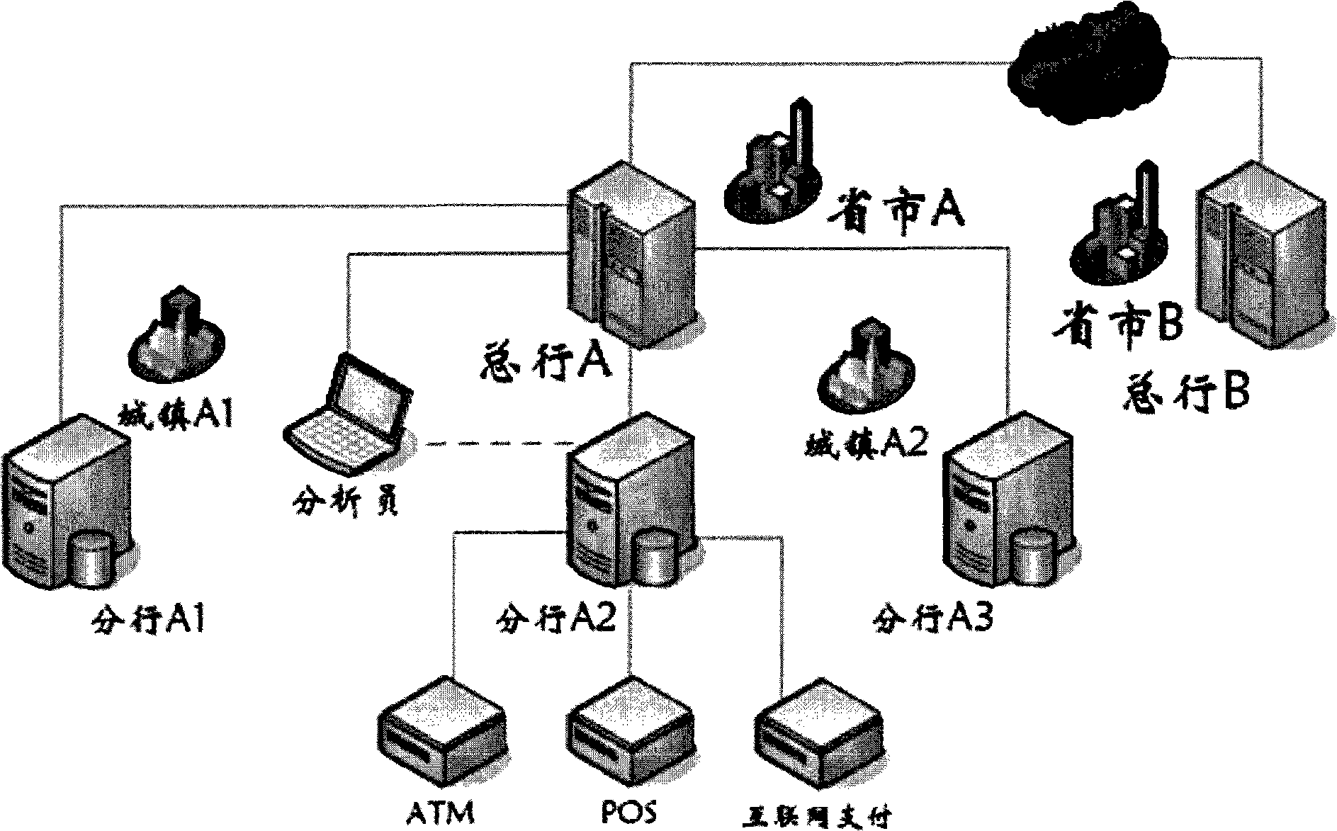 Support vector data description shell algorithm