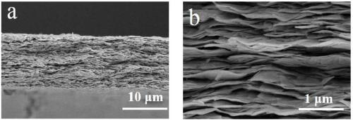 N-type thermoelectric thin film and preparation method and application thereof