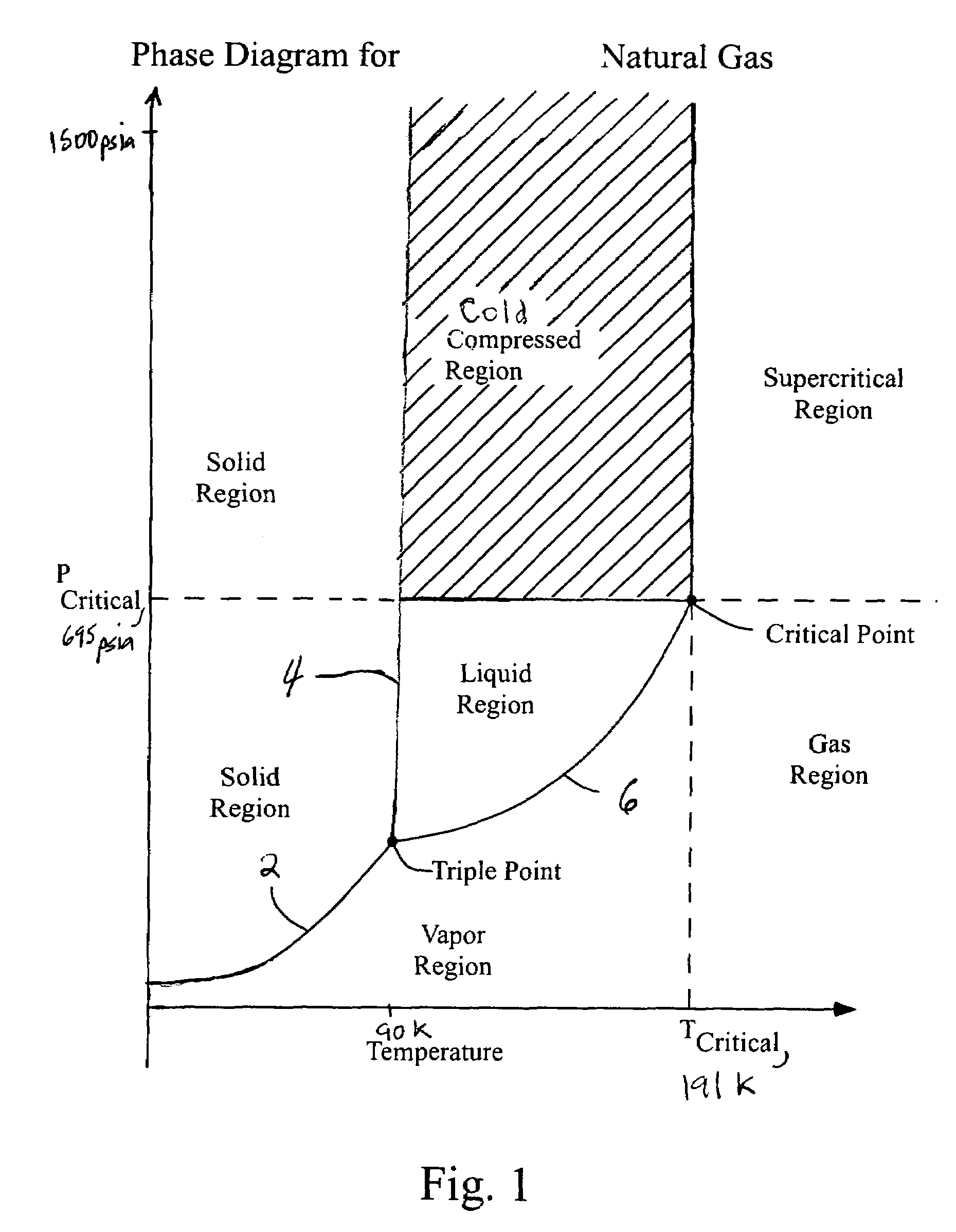 System and method for cold recovery