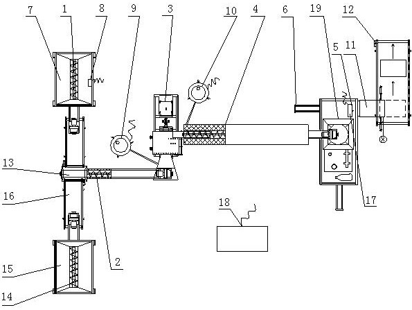 Green and fresh plant forage silage device and method for monogastric animals