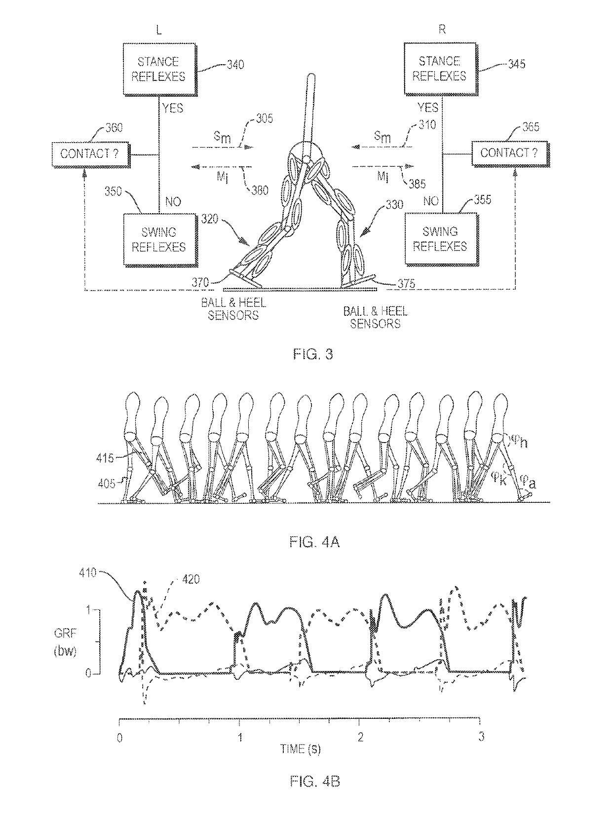 Method for using a model-based controller for a robotic leg