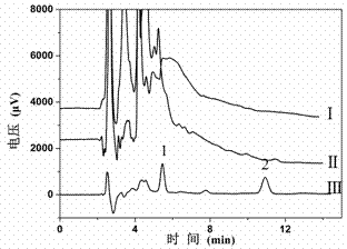 High-capacity boron affinity separation material and preparation method and application thereof