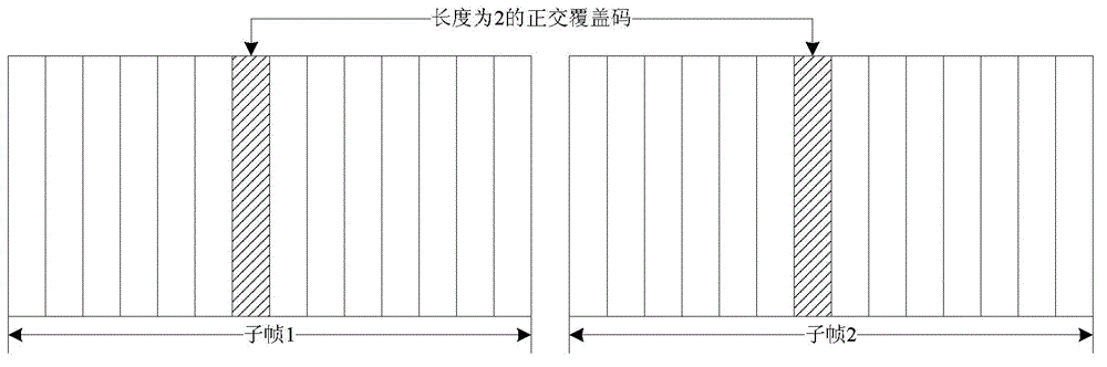 Method and system for transmitting uplink demodulation reference signal