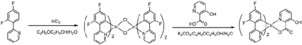 Method for preparing tricolor coding microsphere composition