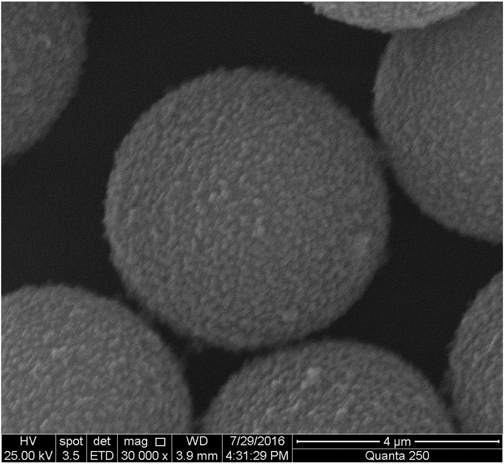 Method for preparing tricolor coding microsphere composition