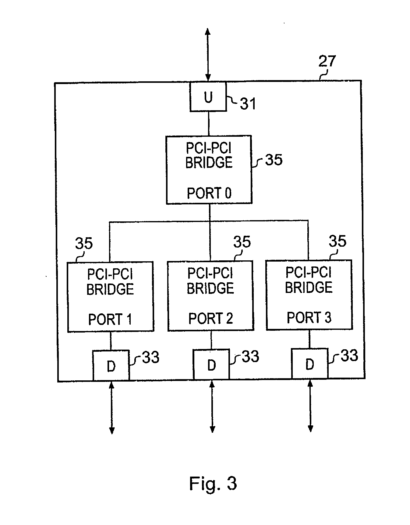 Adding packet routing information without ECRC recalculation