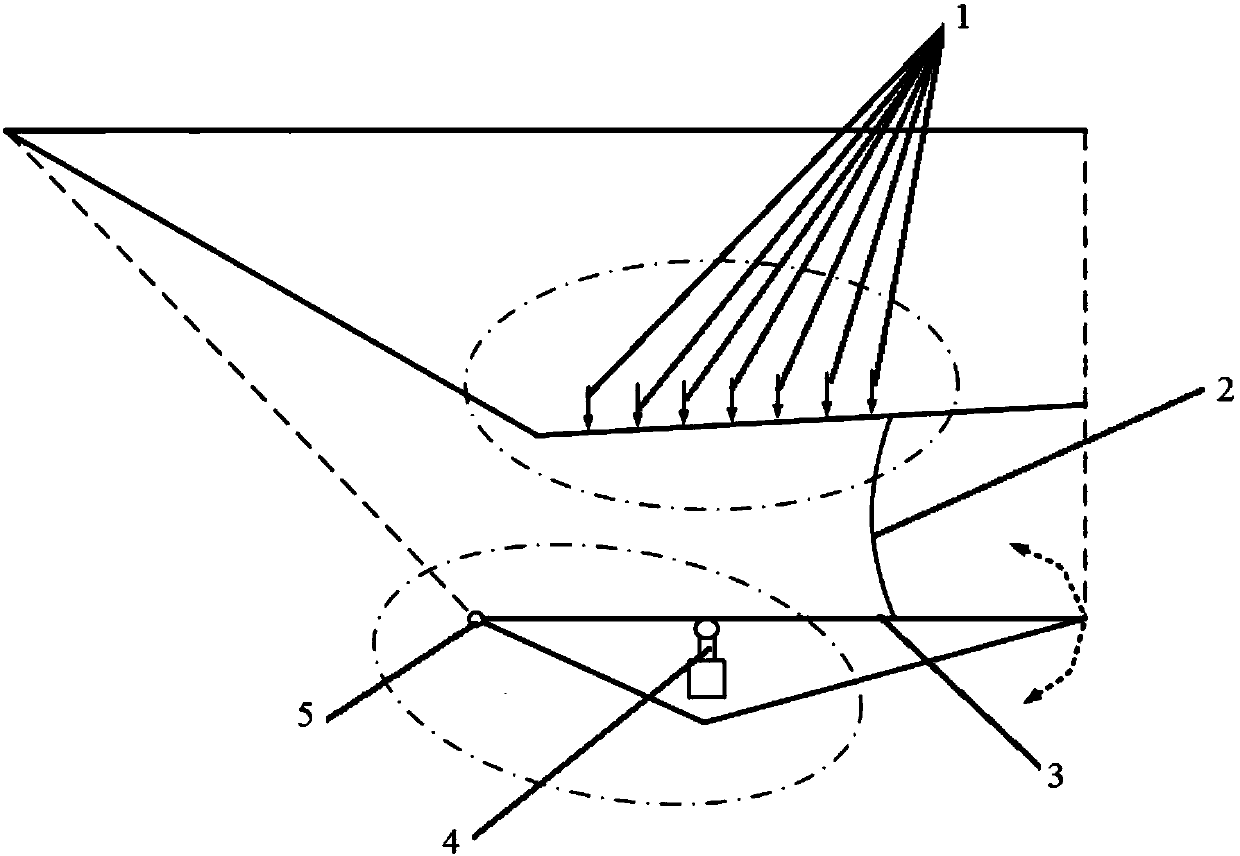 Dynamic boundary control system for detonation dynamic stable propagation in supersonic airflow