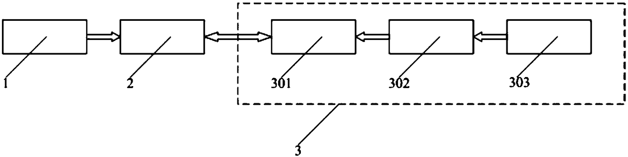 High-power microwave source strong electromagnetic environment air pressure measuring device