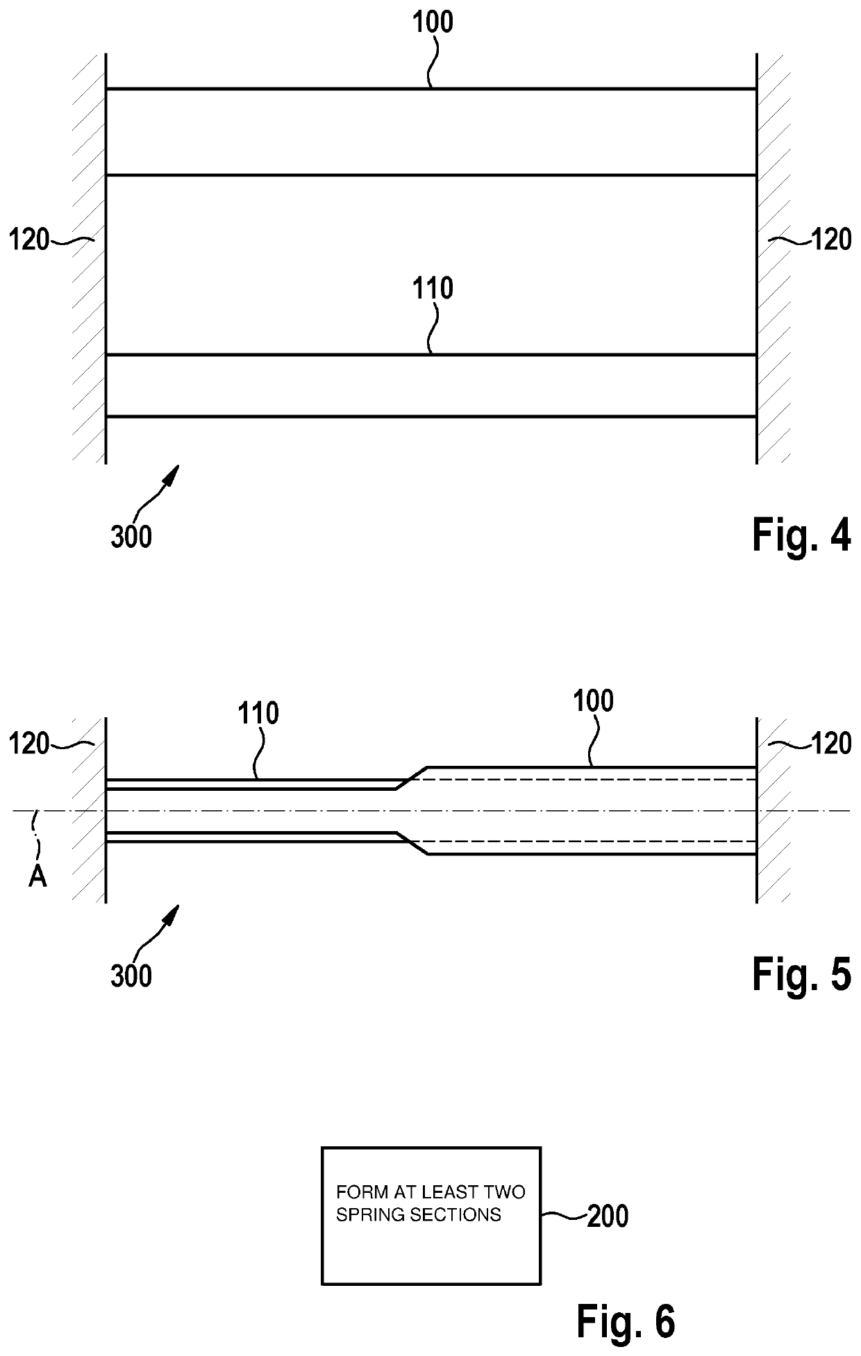 Micromechanical spring for a sensor element