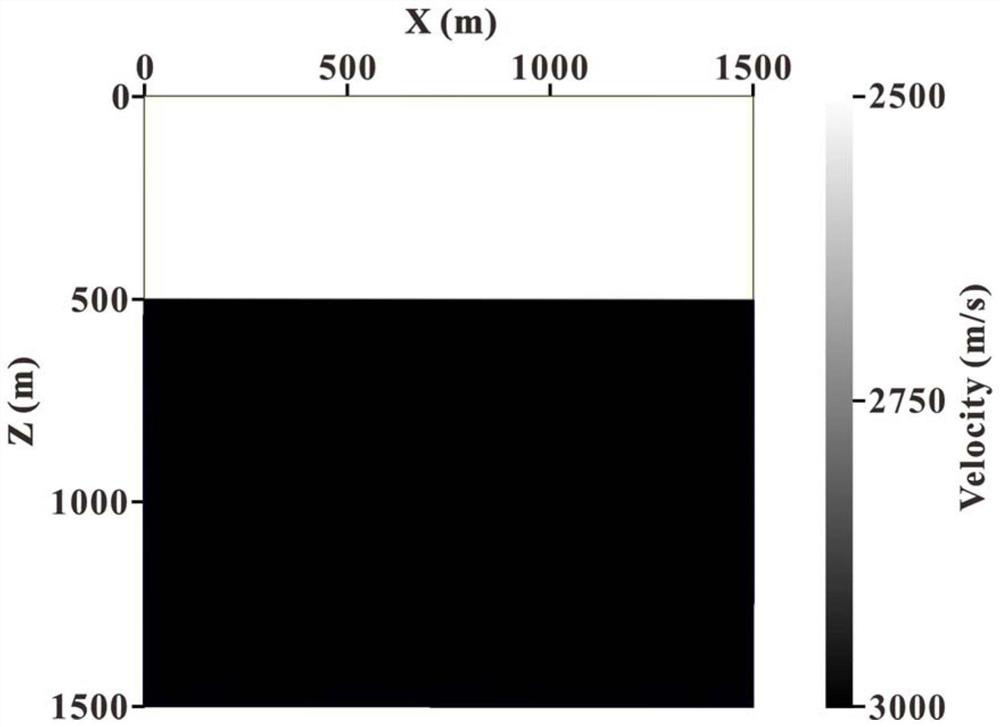 Correlation weighted reverse time migration imaging method based on wave field separation