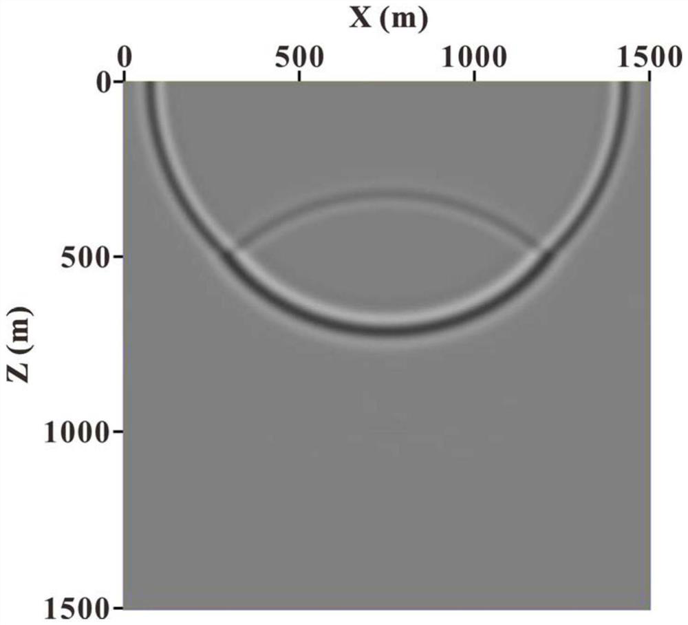 Correlation weighted reverse time migration imaging method based on wave field separation