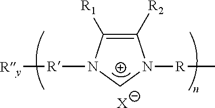 Polymerized (substituted imidazolium) for improved handling properties in silica-reinforced rubber compounds