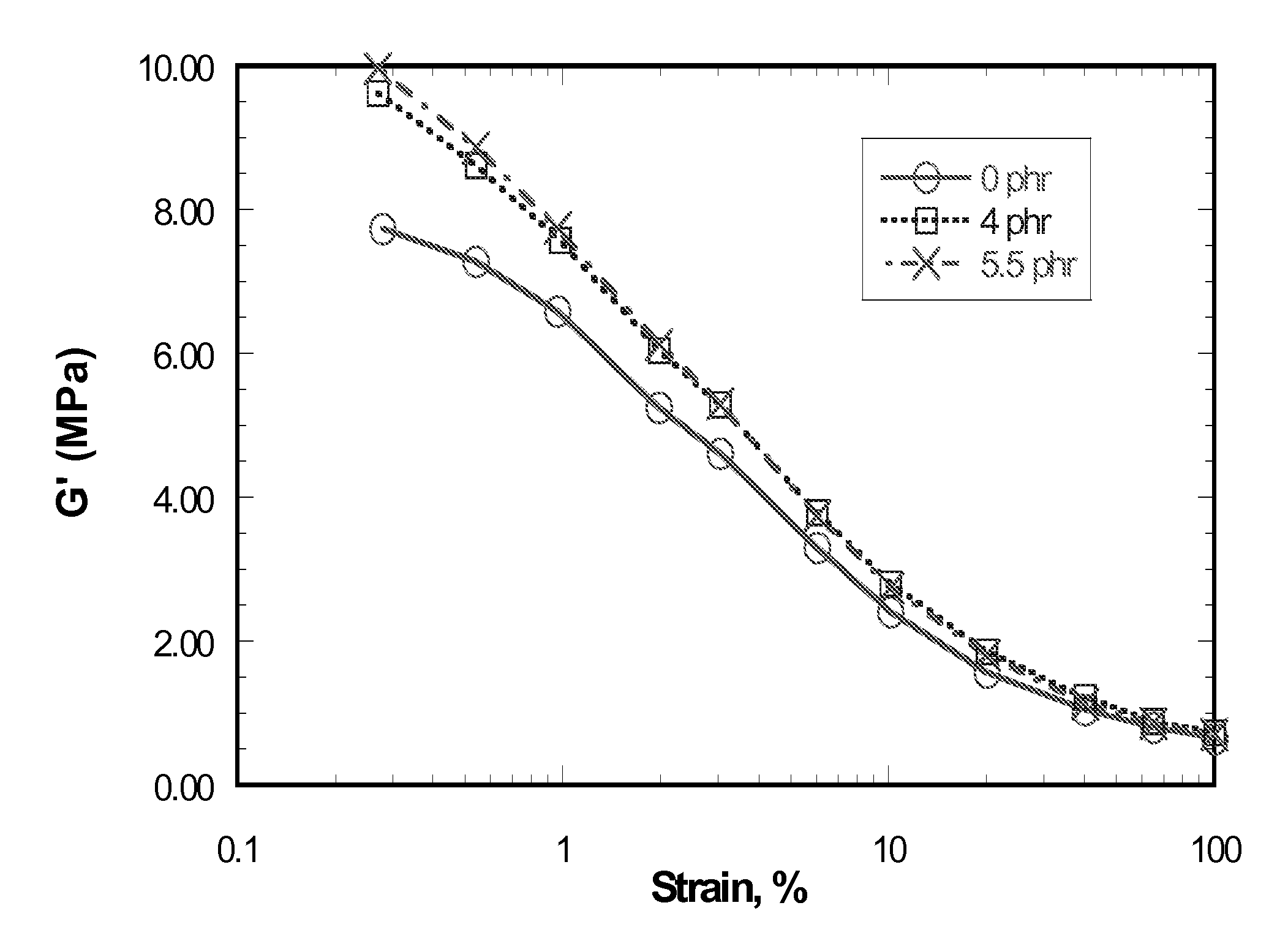 Polymerized (substituted imidazolium) for improved handling properties in silica-reinforced rubber compounds