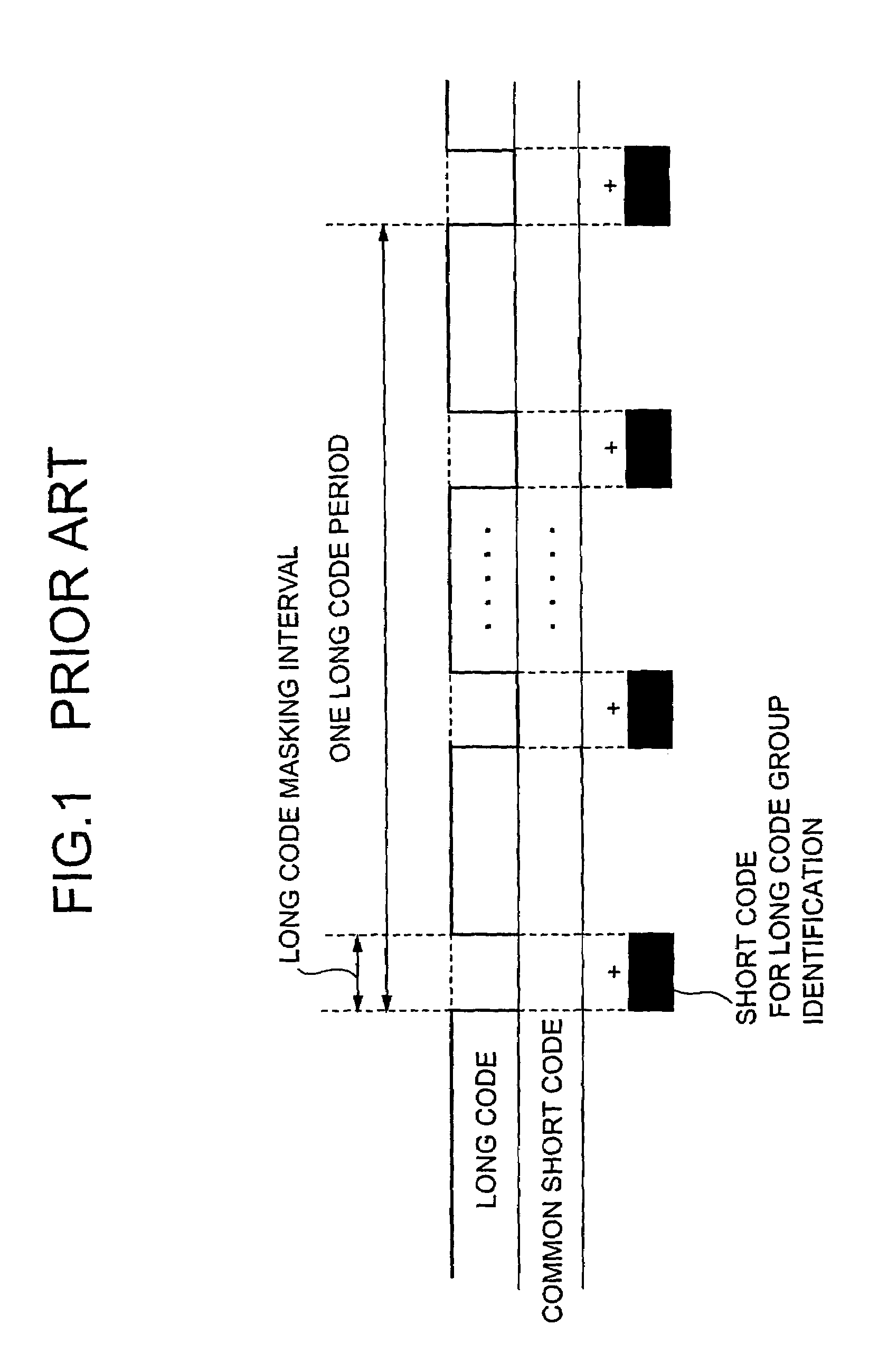 Initial synchronization method in DS-CDMA inter-base station asynchronous cellular scheme