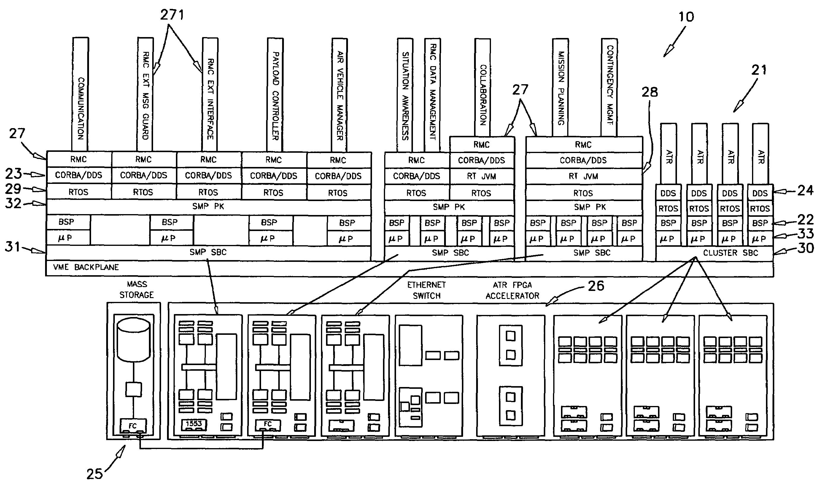 System for controlling unmanned vehicles