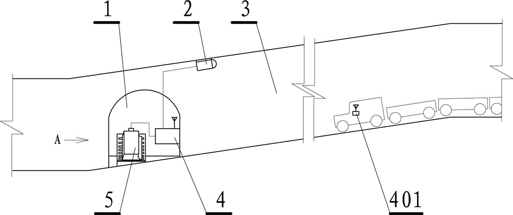 An anti-running device for trackless rubber-tyred vehicles applied to auxiliary inclined shafts in coal mines