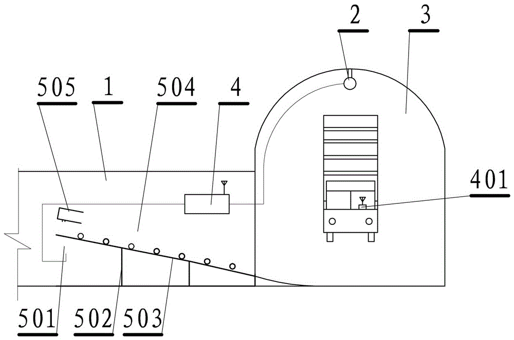 An anti-running device for trackless rubber-tyred vehicles applied to auxiliary inclined shafts in coal mines