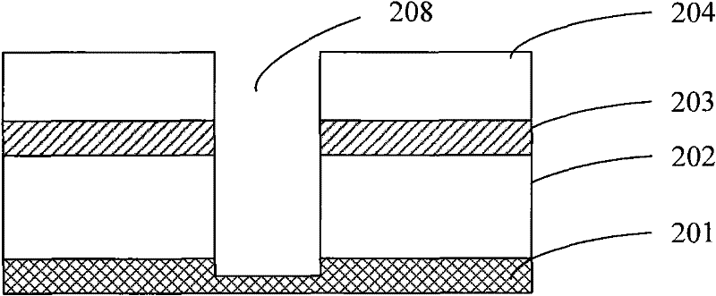 A metal wiring etching method