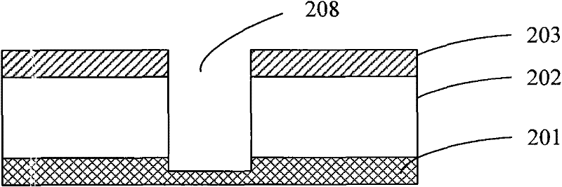 A metal wiring etching method