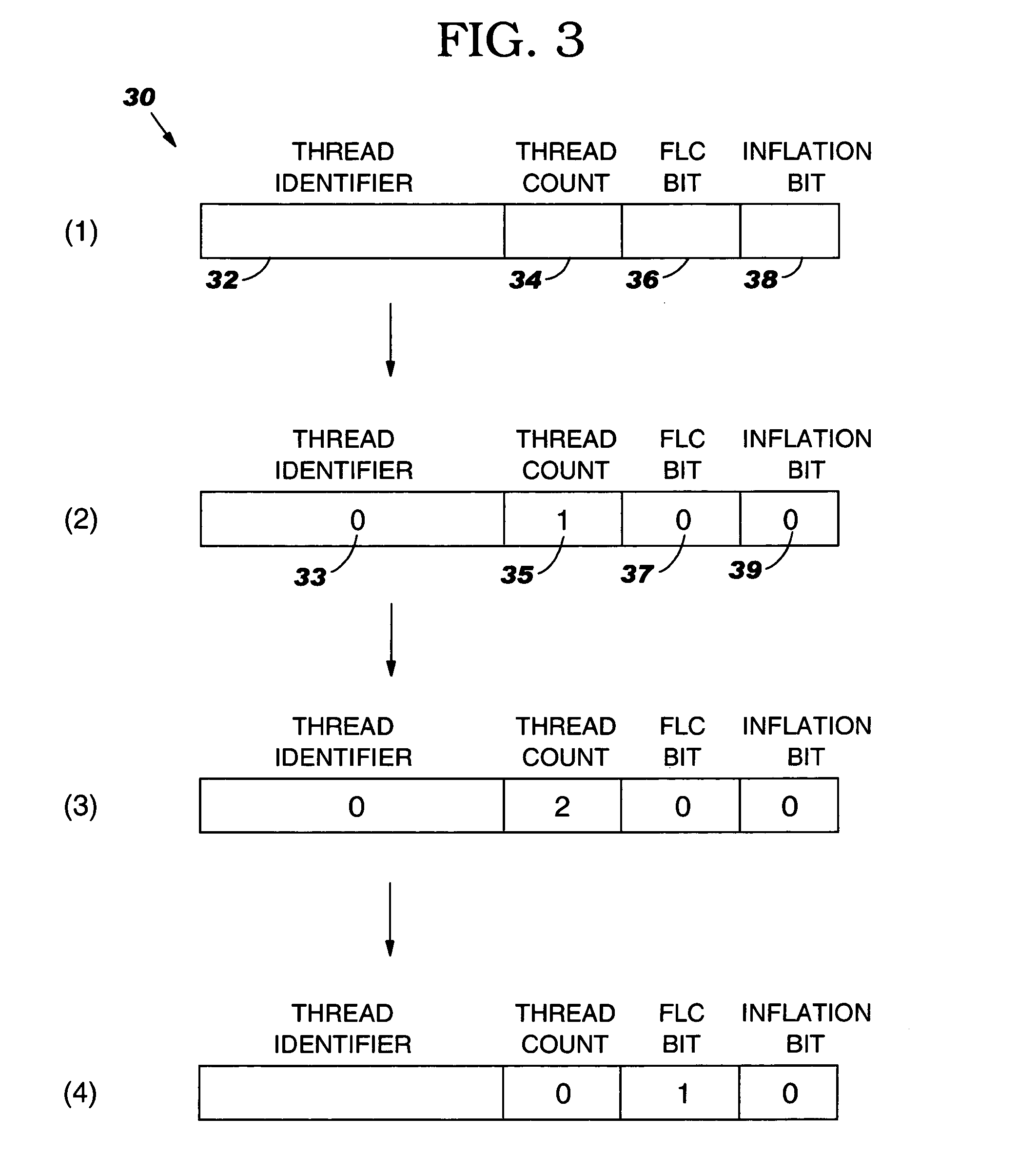 Computer-implemented method, system and program product for establishing multiple read-only locks on a shared data object