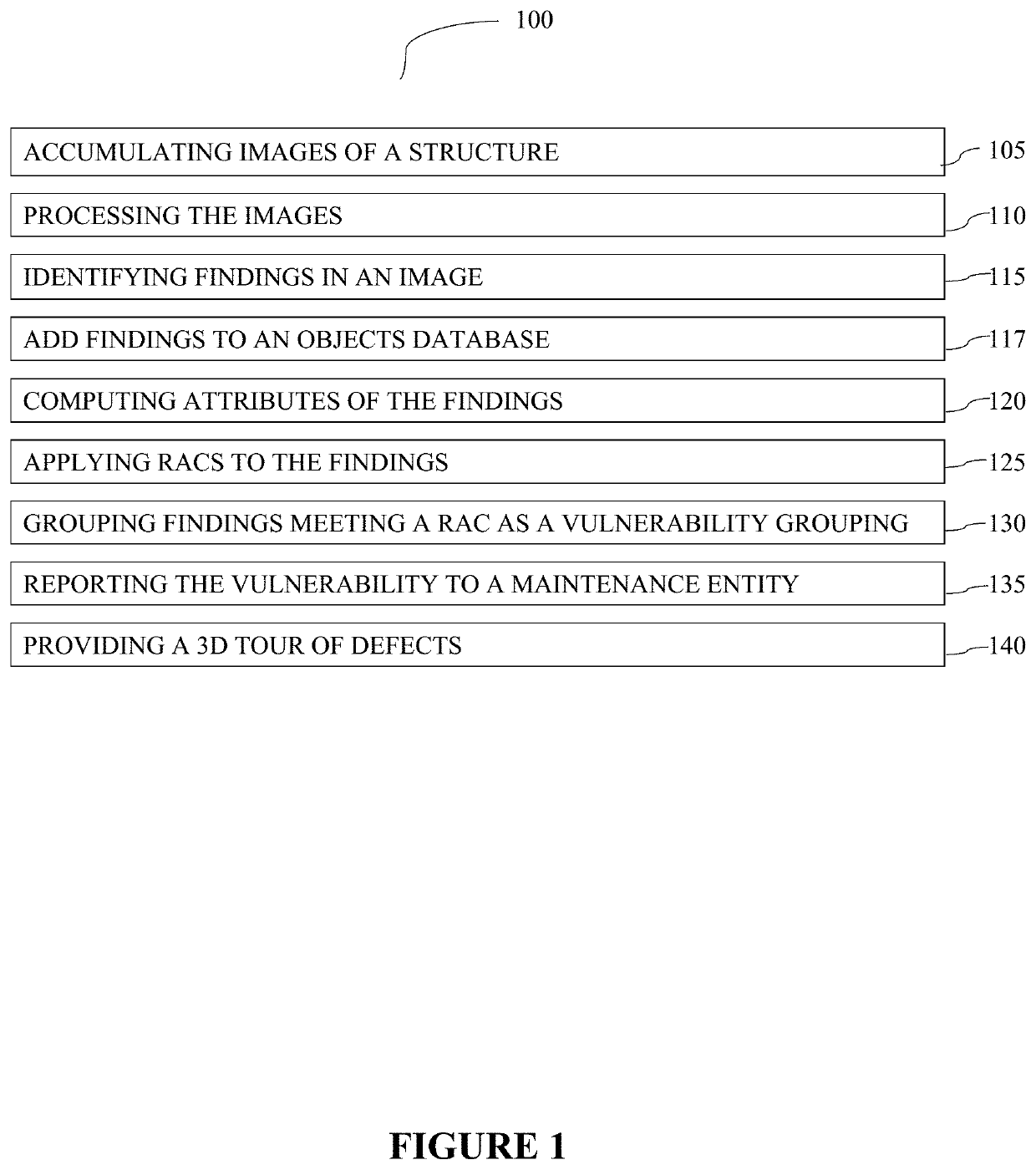 System and method for early identification and monitoring of defects in transportation infrastructure