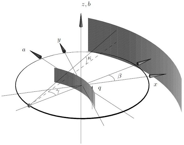 Image reconstruction method, reconstruction device and storage medium of compact CT detector