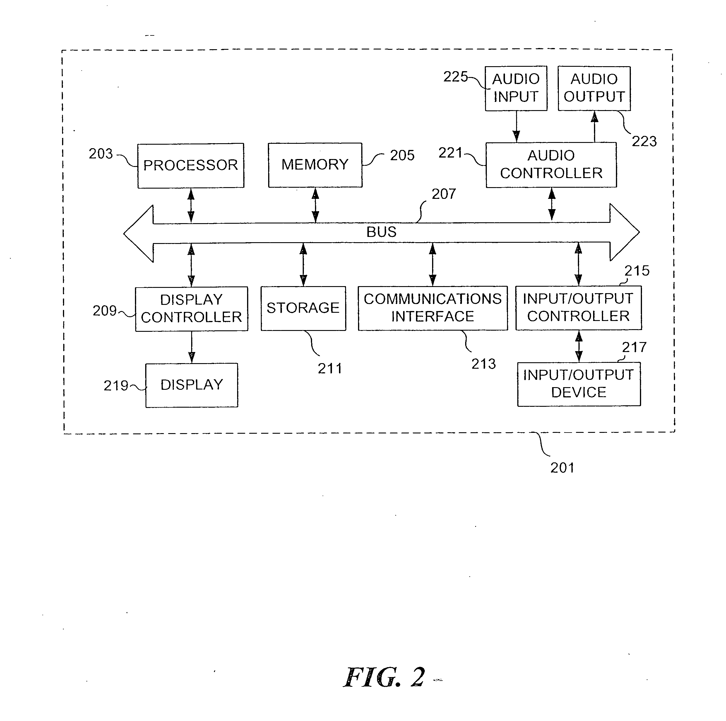 Methods and apparatus for integrated, automatic pseudo localization of software