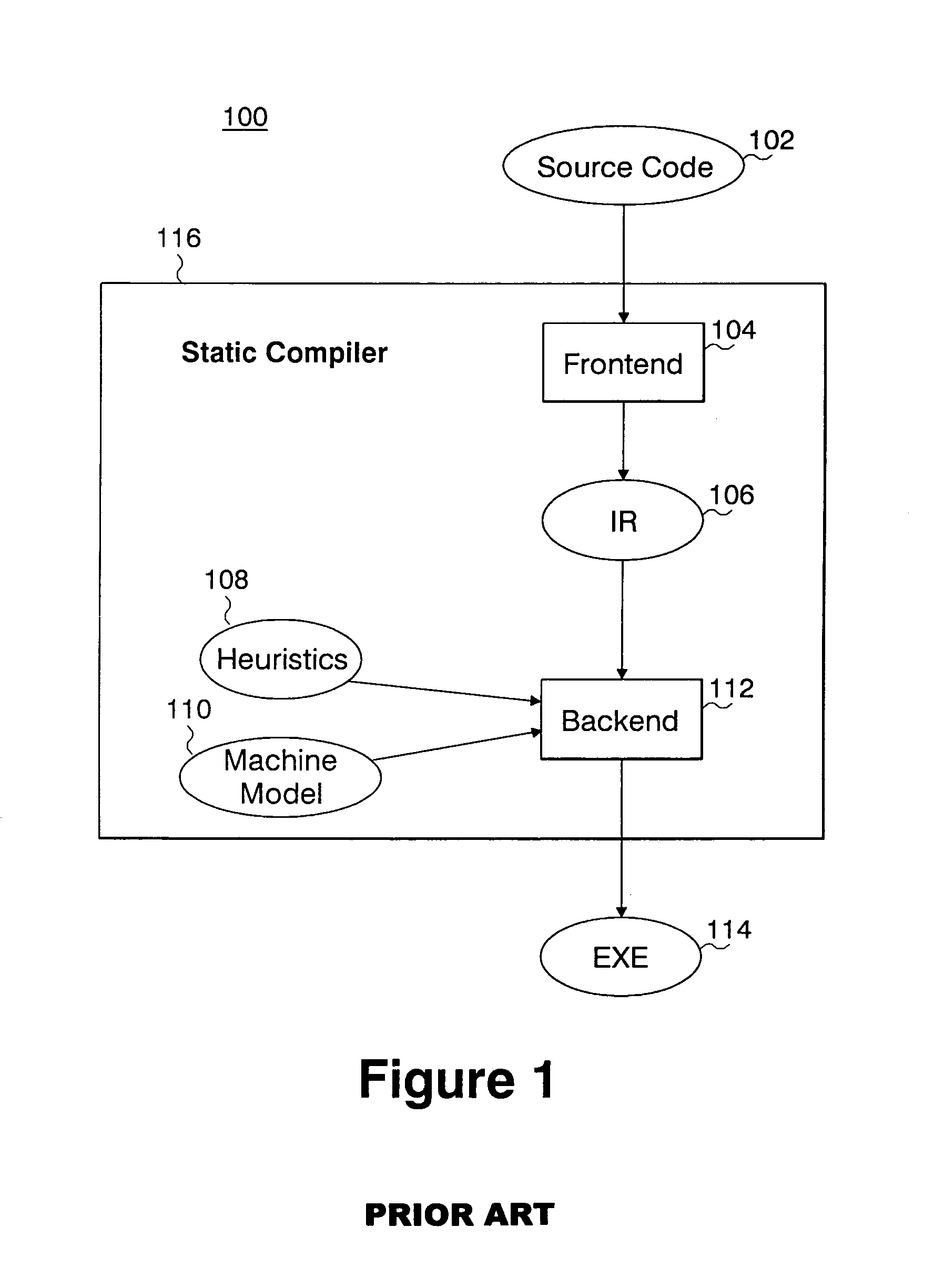 System and method for using hardware performance monitors to evaluate and modify the behavior of an application during execution of the application