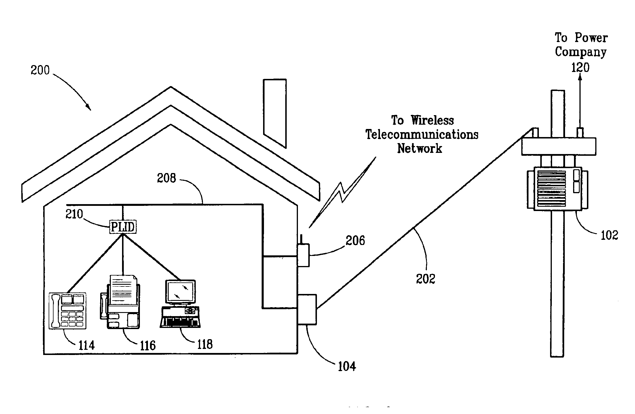 Non-intrusive coupling to shielded power cable