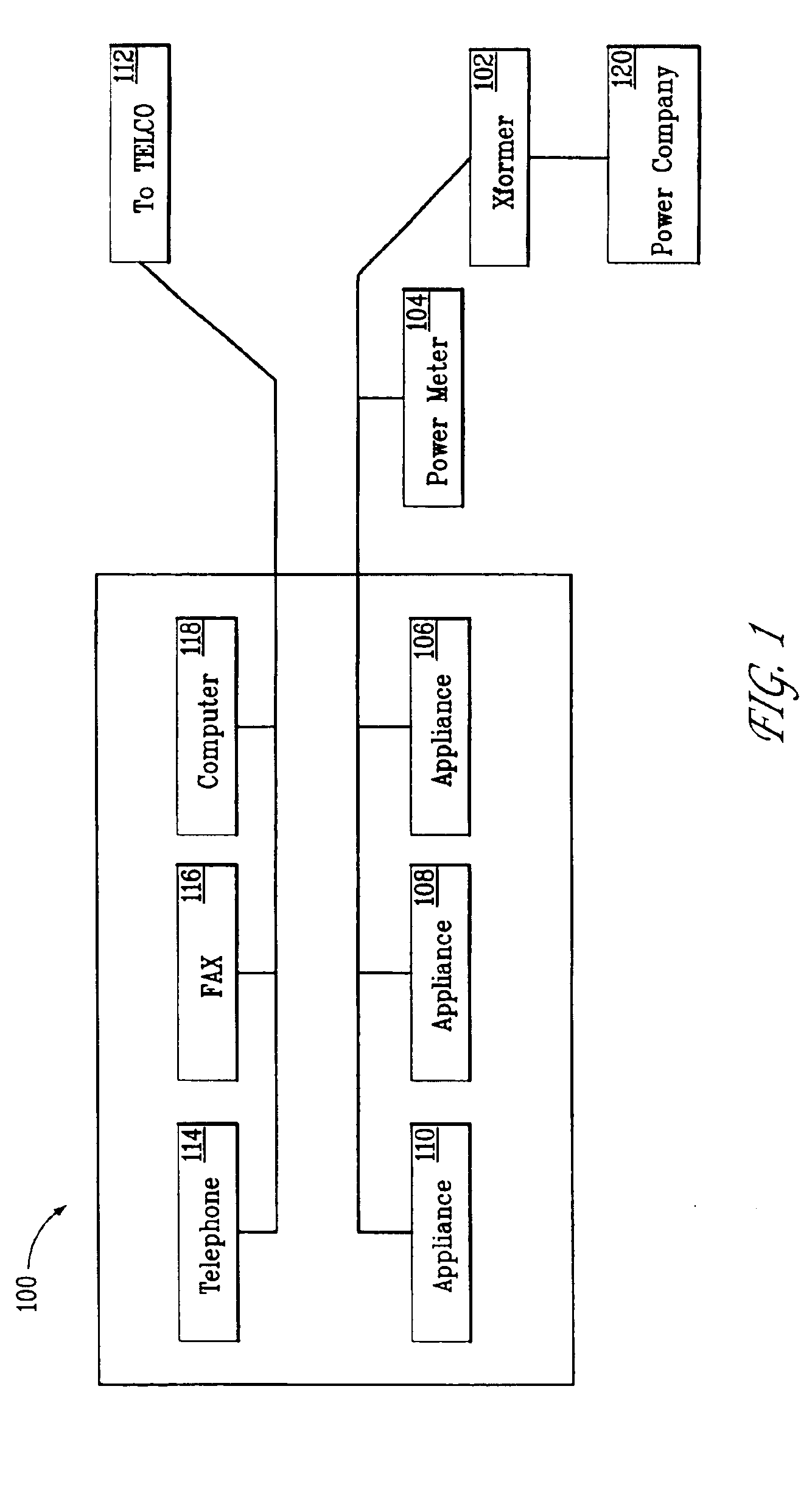 Non-intrusive coupling to shielded power cable