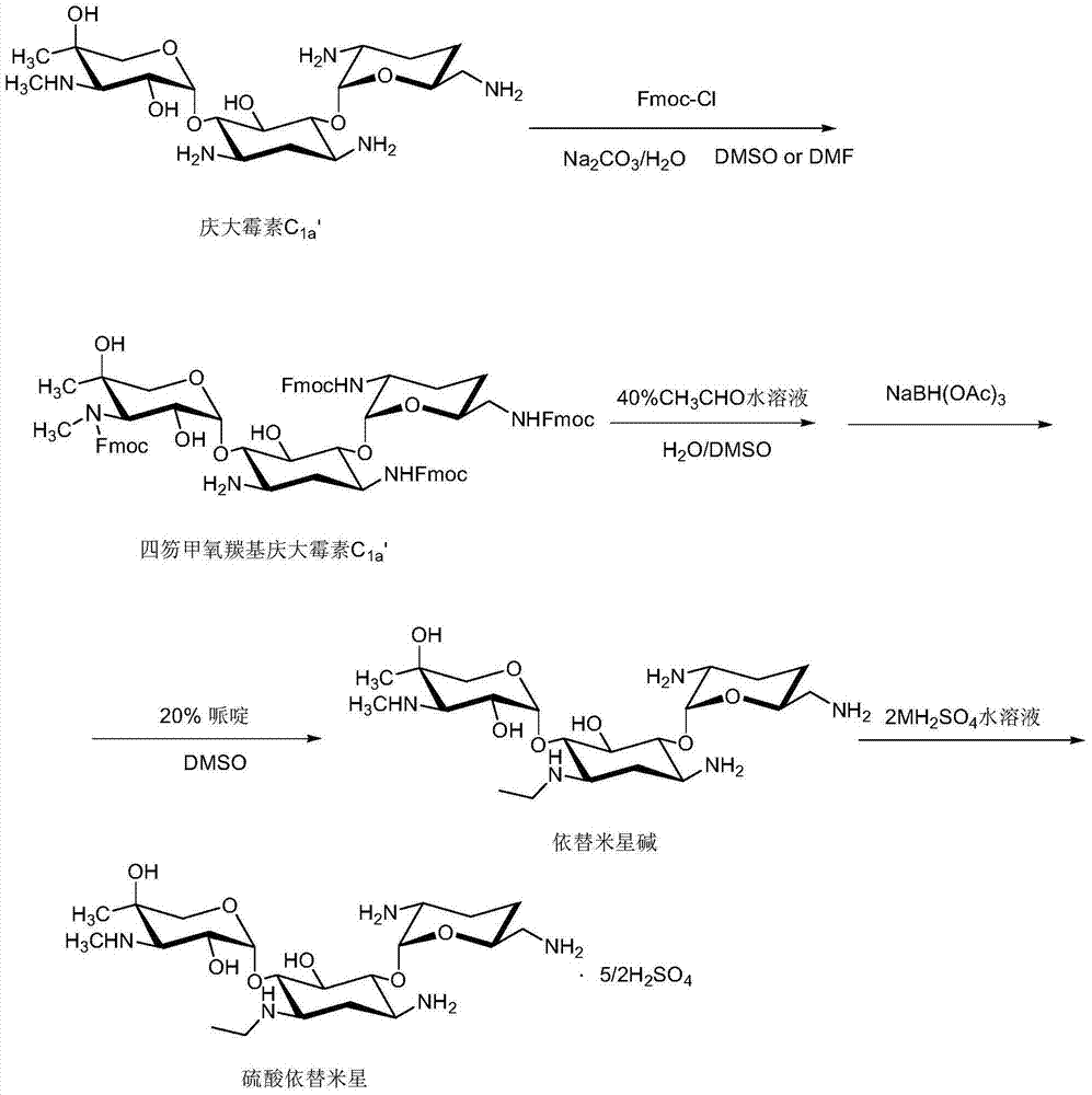 Etimicin sulfate preparation method