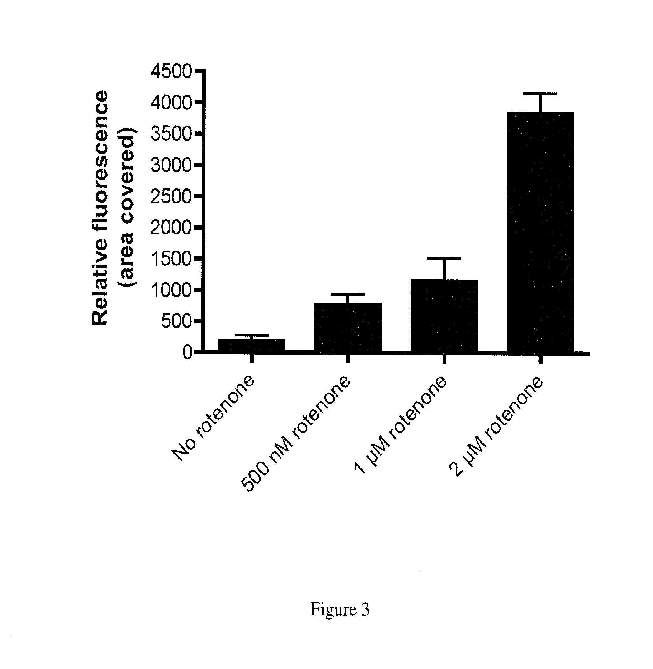 Compounds for the treatment of neurodegenerative diseases