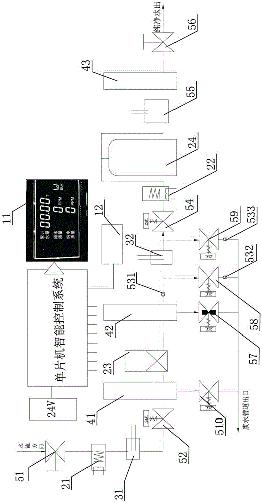 Water purifier with intelligent alarm function of changing filter element