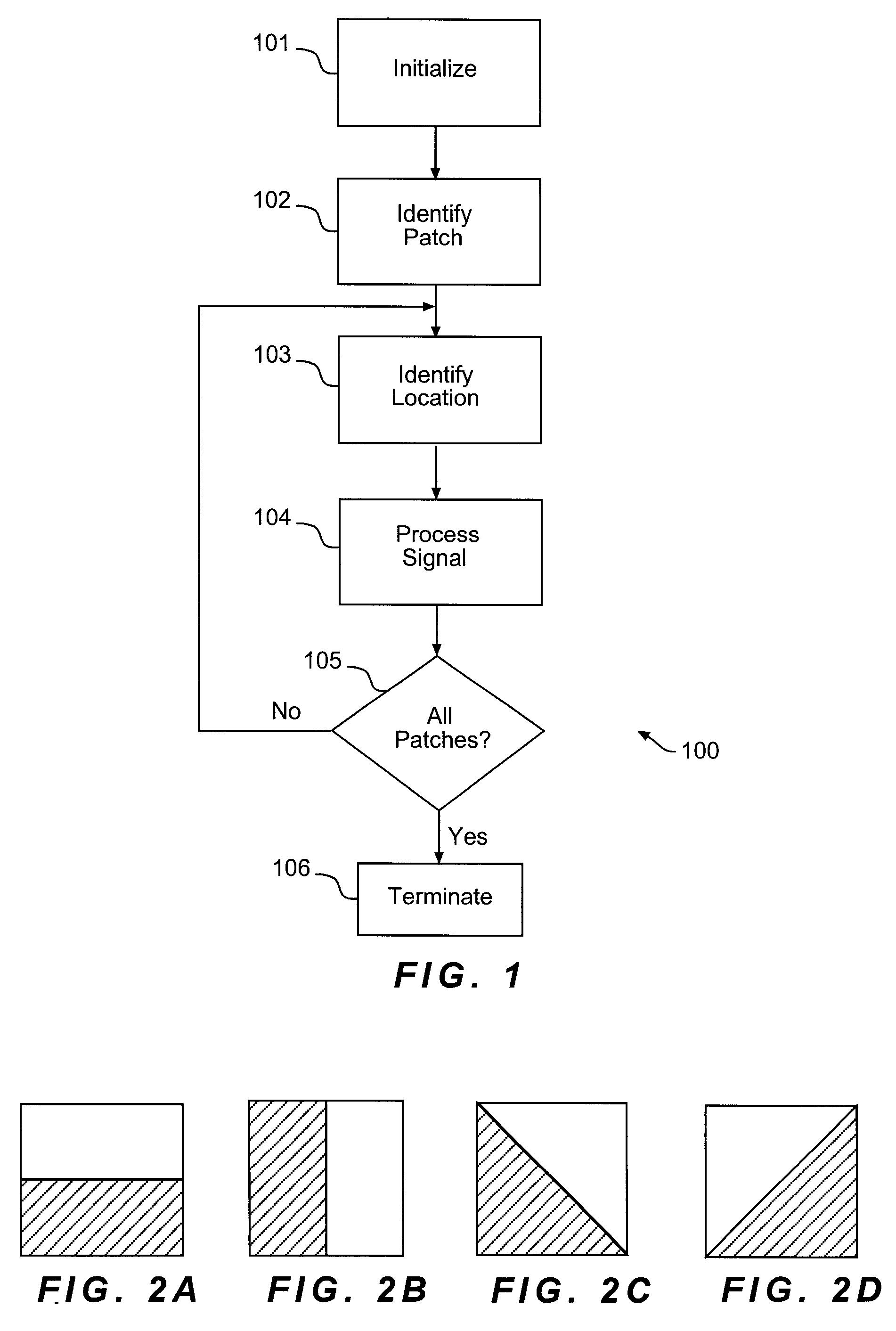 Watermarking with random zero-mean patches for copyright protection