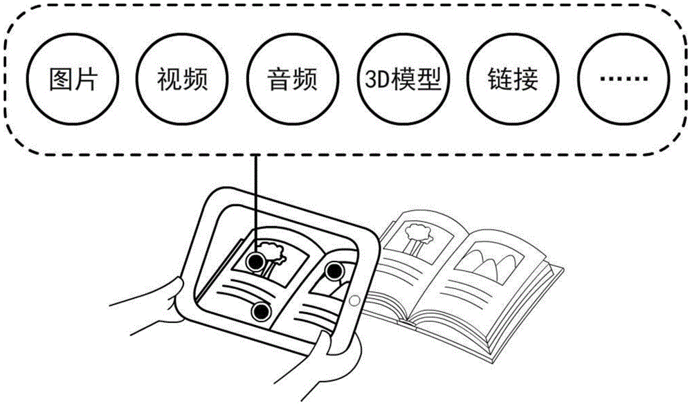 Touch read method and system based on augmented reality technology