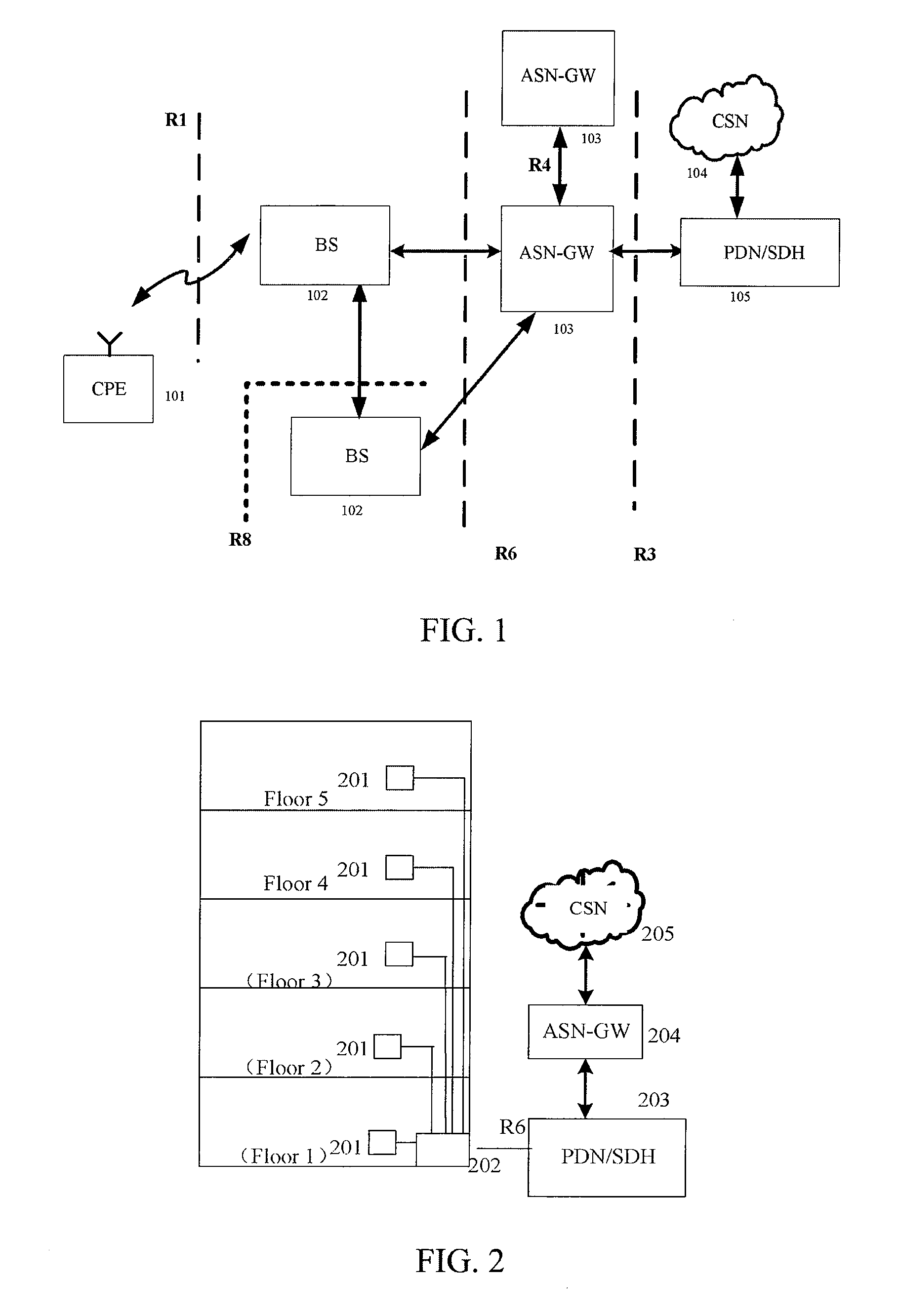 Synchronization, scheduling, network management and frequency assignment method of a layered wireless access system