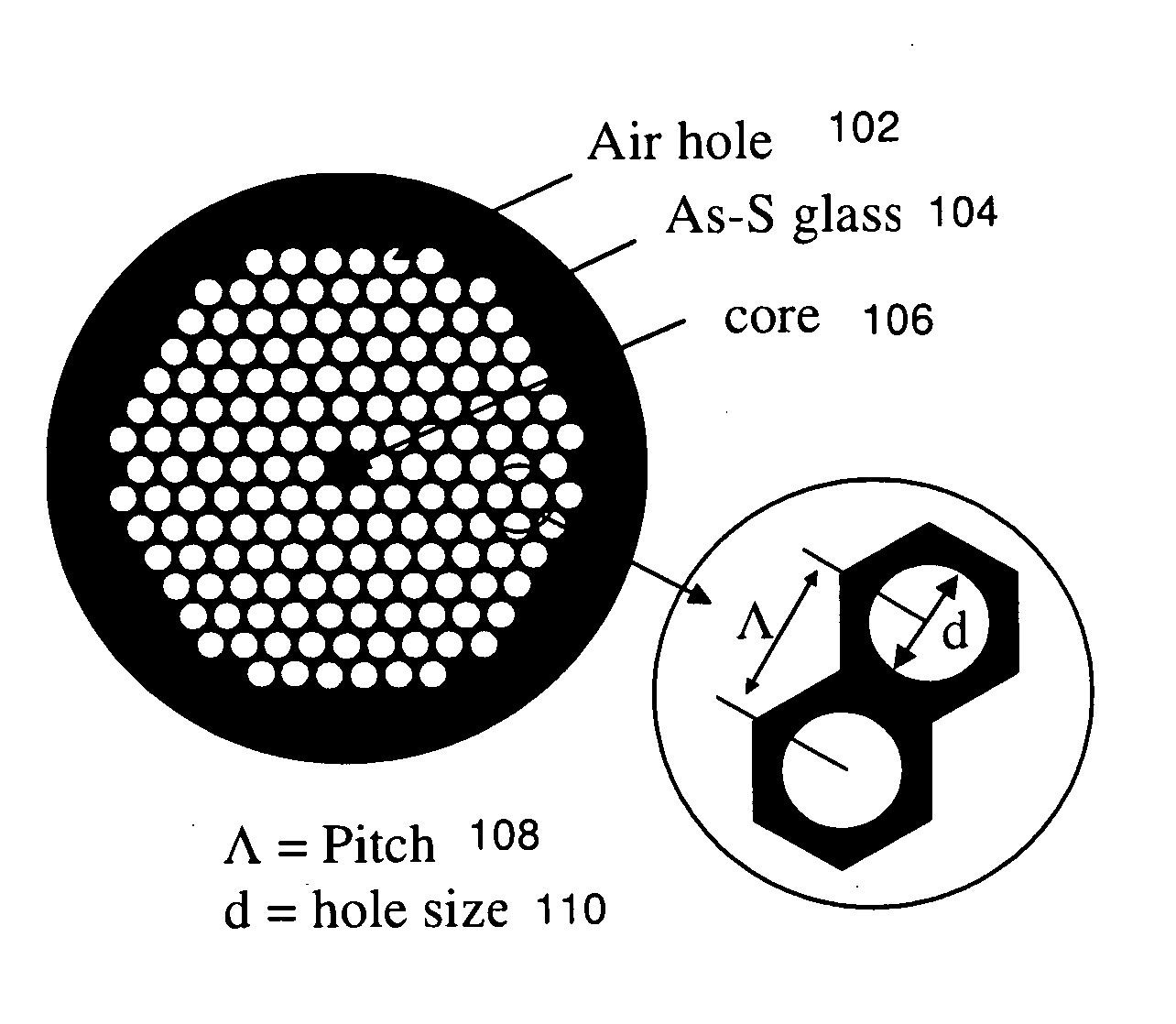 Systems and methods of achieving high brightness infrared fiber parametric amplifiers adn light sources