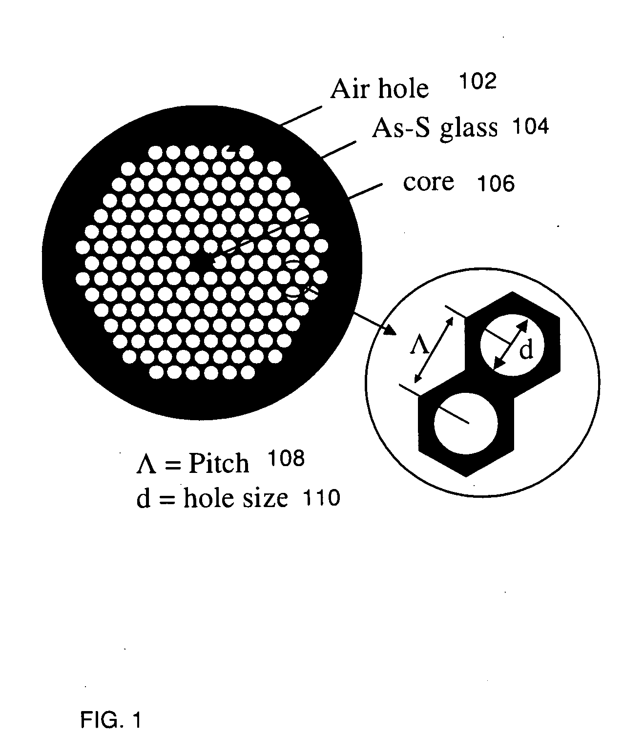 Systems and methods of achieving high brightness infrared fiber parametric amplifiers adn light sources