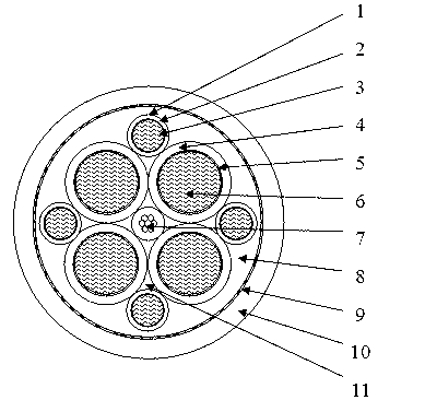 Optical fiber and control core composite type cable for wind power generation