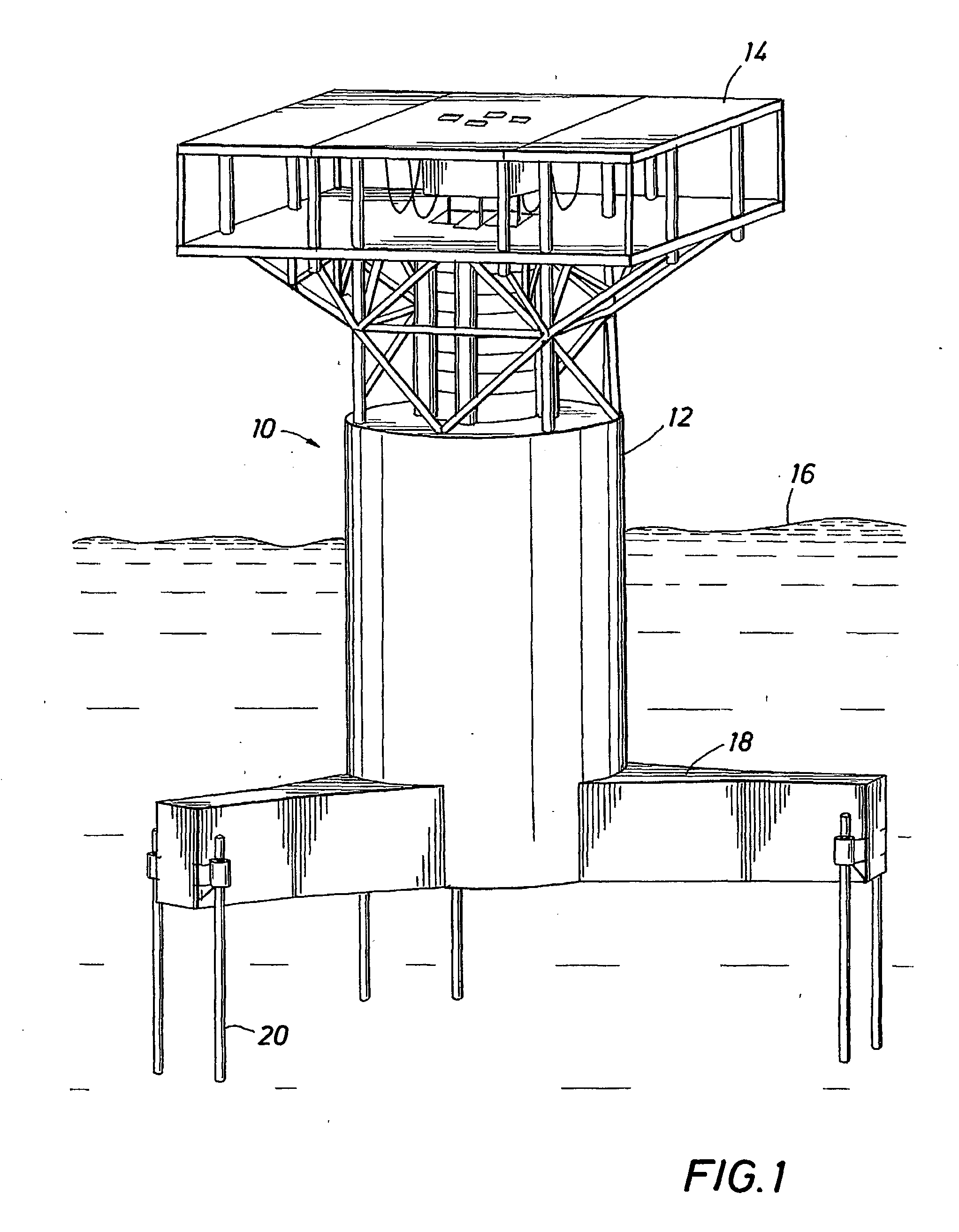 Method and apparatus for increasing floating platform buoyancy